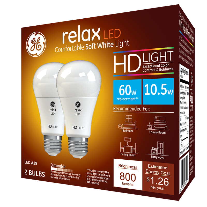 LED