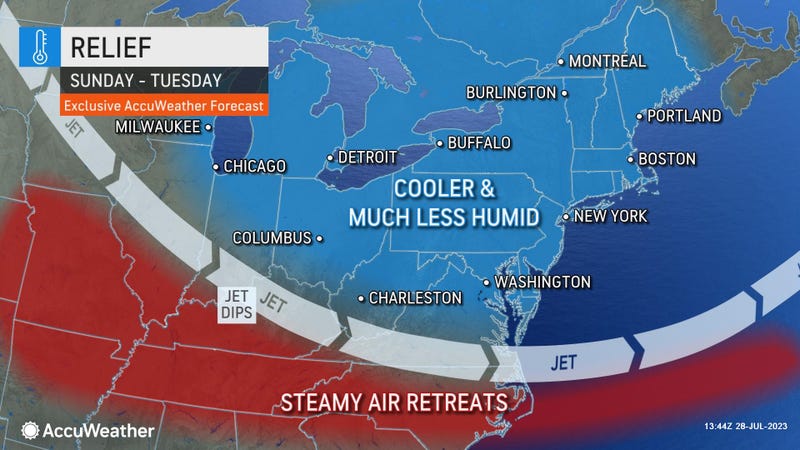 AccuWeather