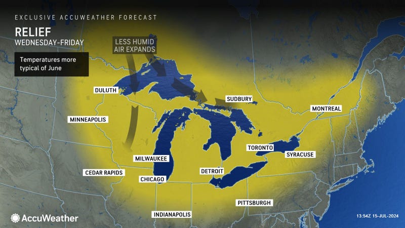 AccuWeather