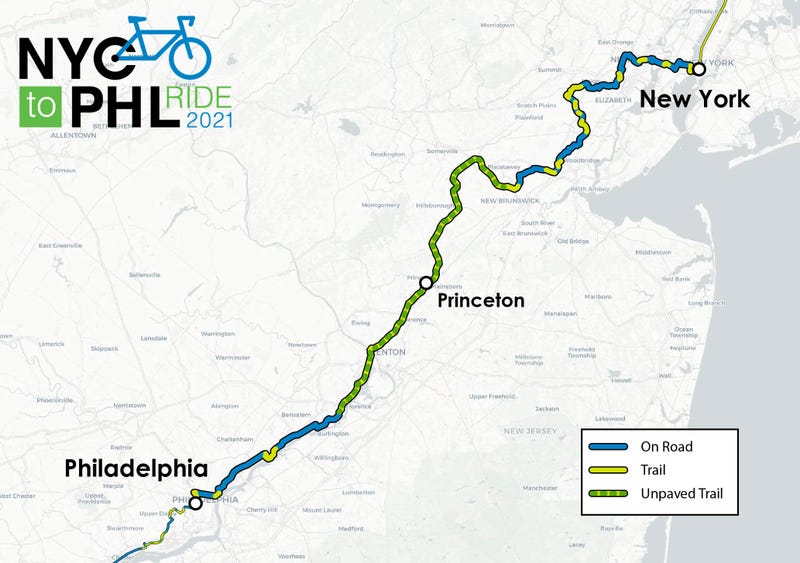 East Coast Greenway