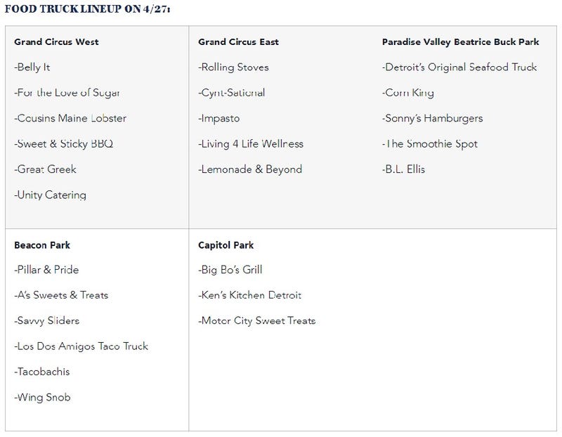 Saturday's food truck lineup for Draft Day in the D