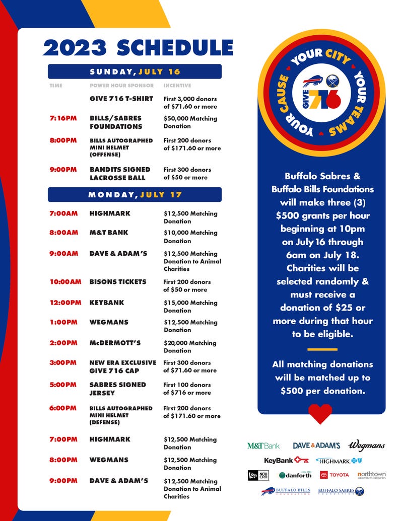 2023 Give 716 schedule of incentives
