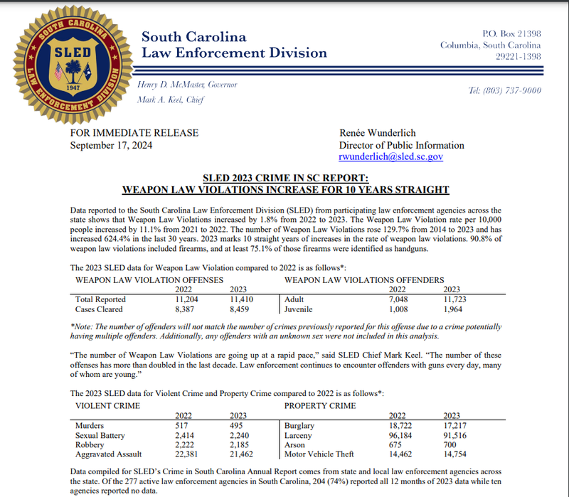 South Carolina Law Enforcement Division