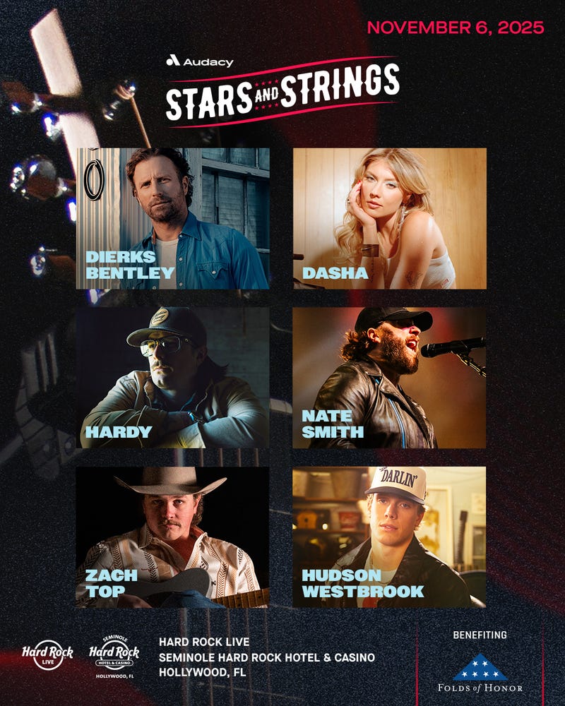 Stars and Strings