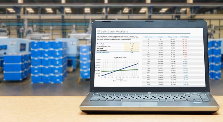 Sales Tracking