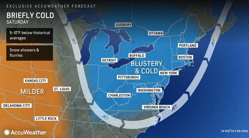 AccuWeather
