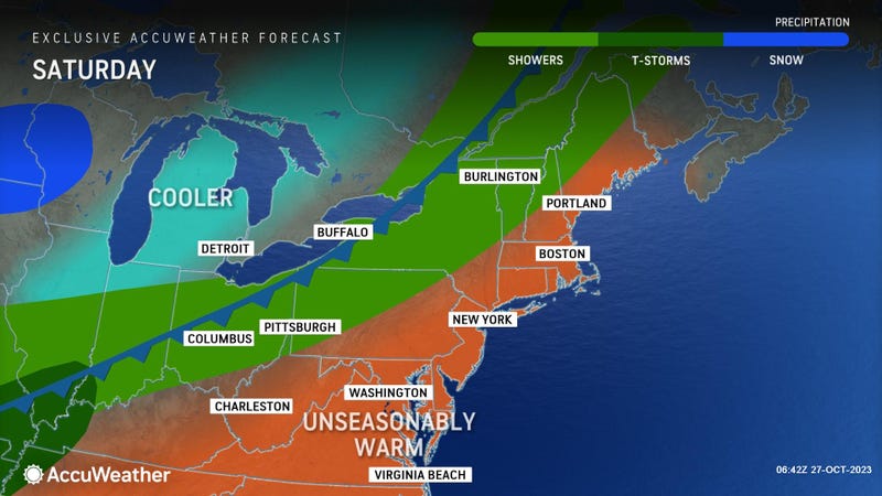 AccuWeather