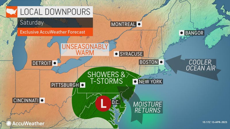 AccuWeather