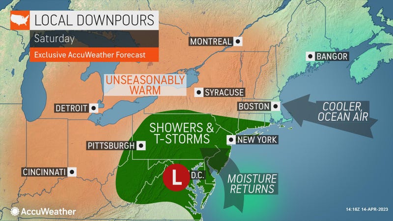 AccuWeather