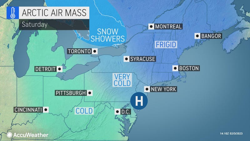 AccuWeather