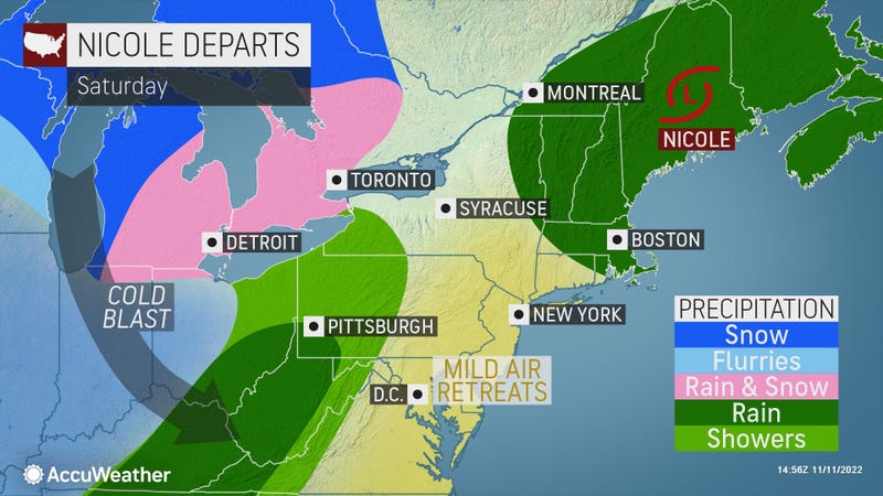 AccuWeather