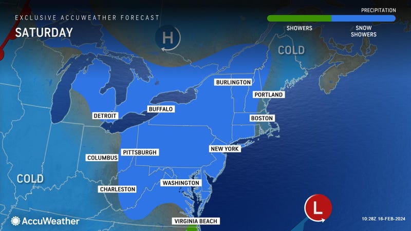 AccuWeather