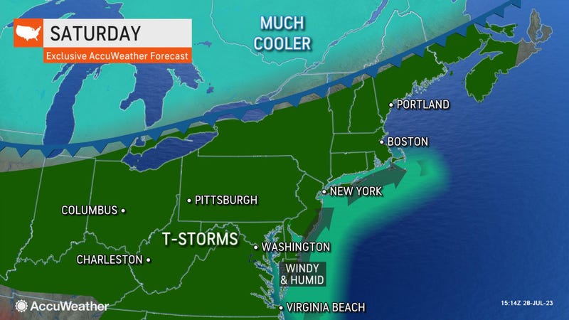 AccuWeather