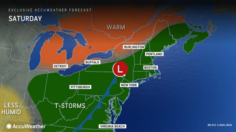 AccuWeather