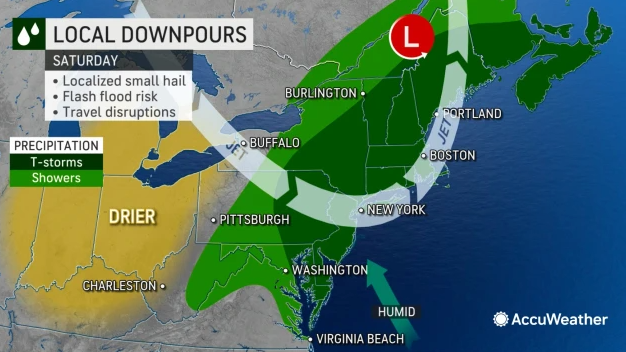 AccuWeather