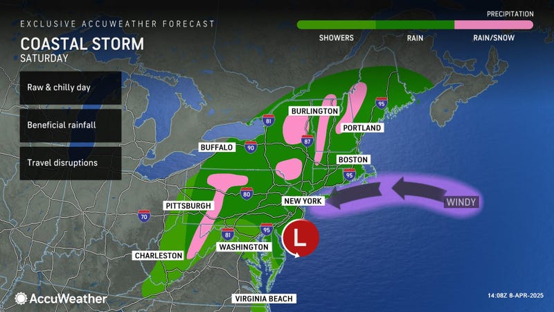 AccuWeather