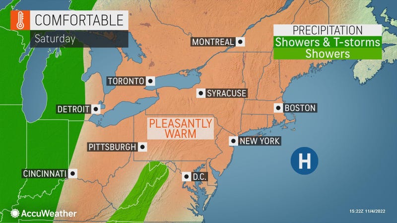 AccuWeather