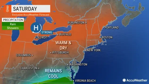 AccuWeather