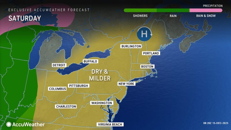 AccuWeather