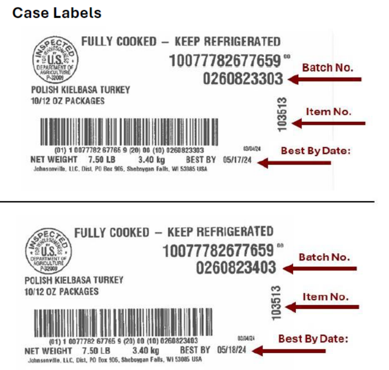 USDA Food Safety and Inspection Service