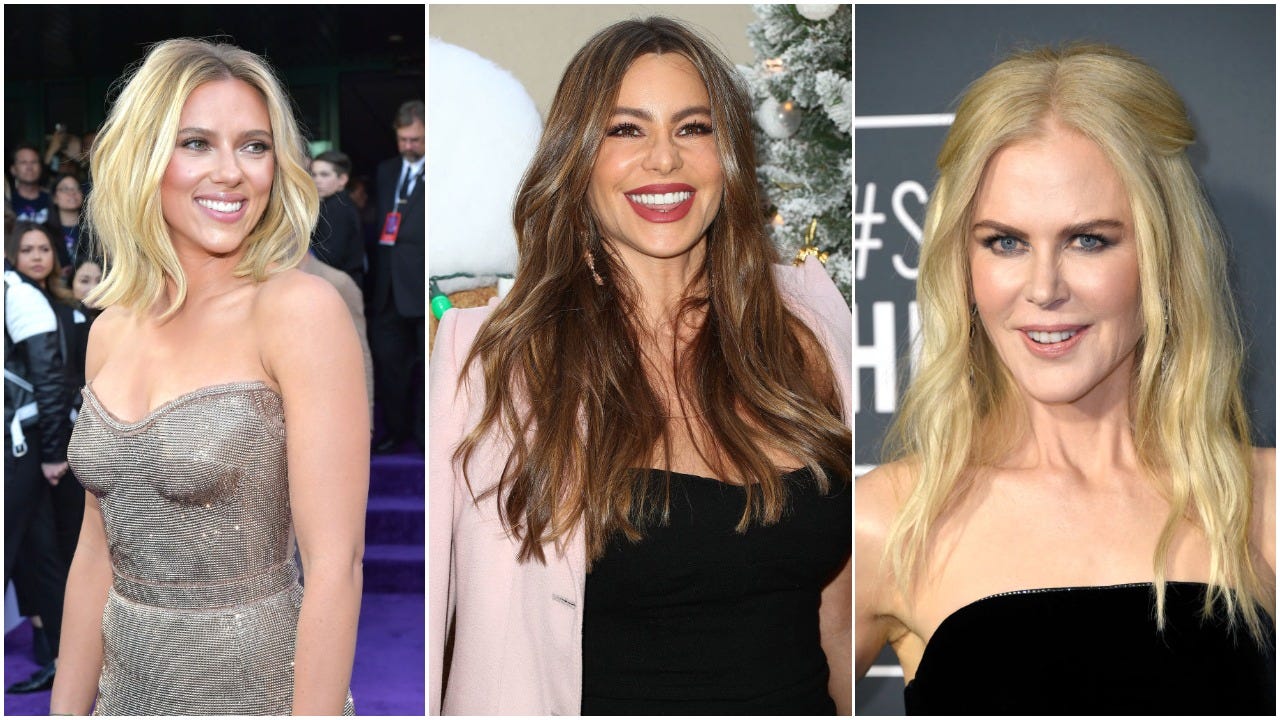 Top 10 Highest-Paid Actresses of 2019