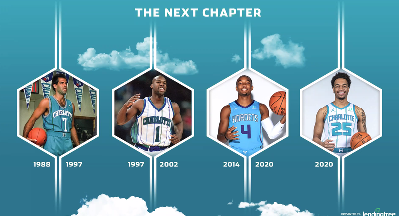 Hornets