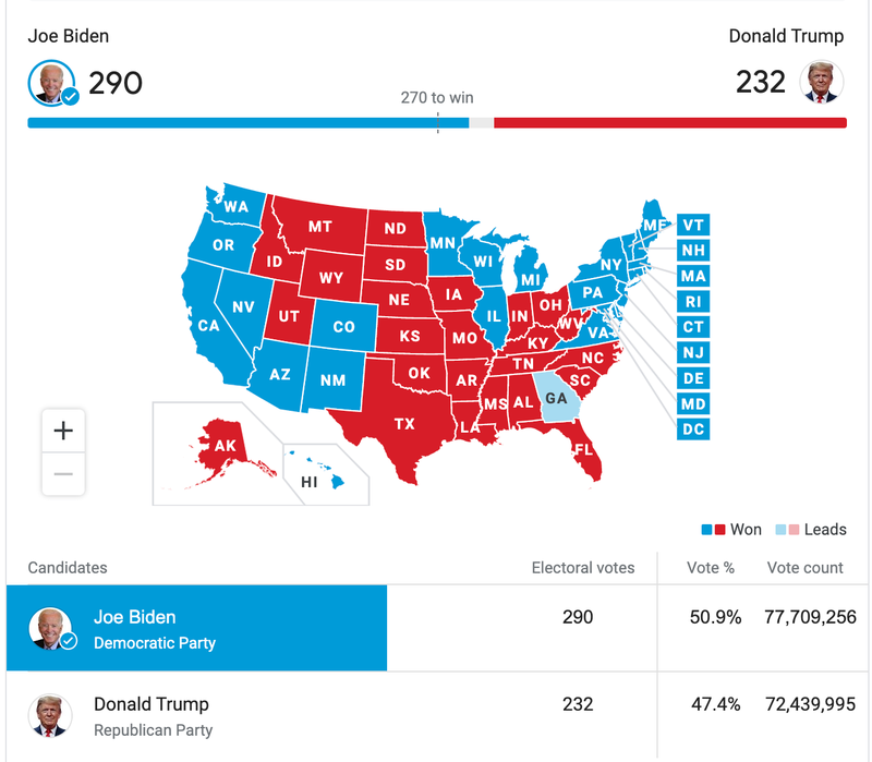 Electoral Map