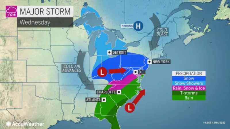 Winter storm