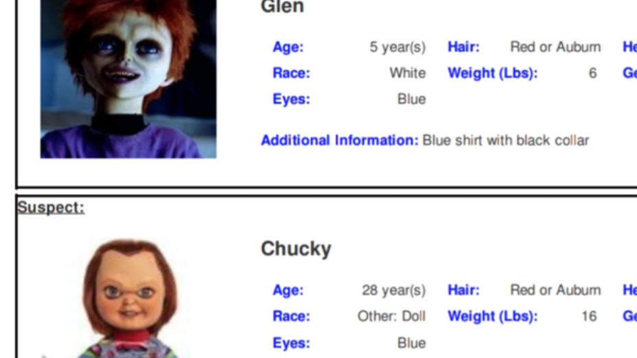 Texas DPS sends out Amber Alert with "Chucky Doll" as the suspect