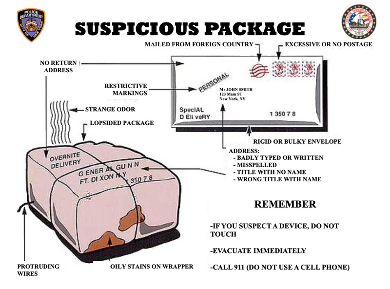 Package
