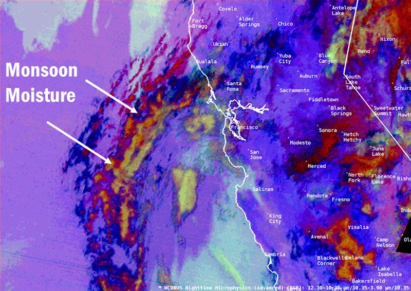 The National Weather Service