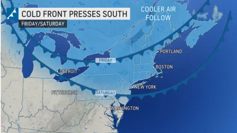 Cold Front