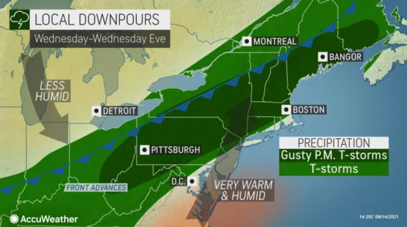 AccuWeather