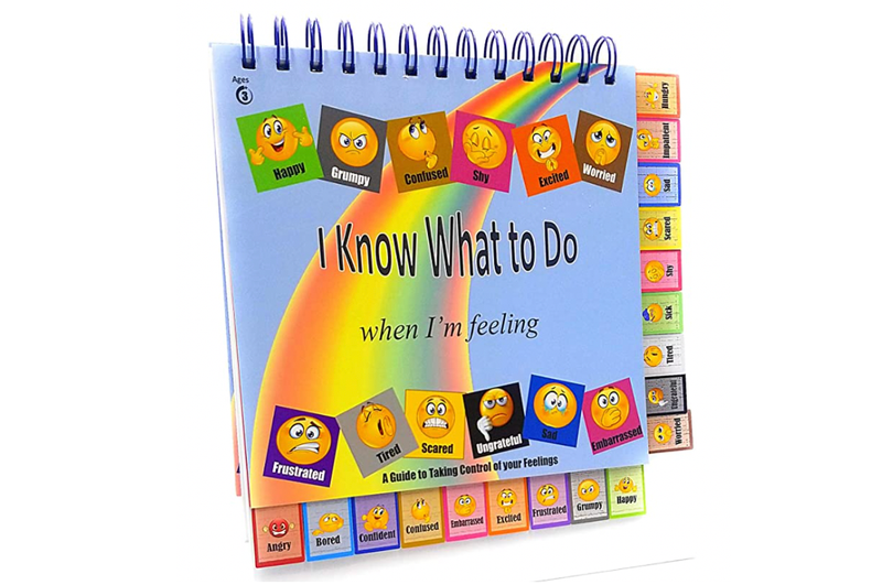 Thought-Spot I Know What to Do Feeling/Moods Book & Poster