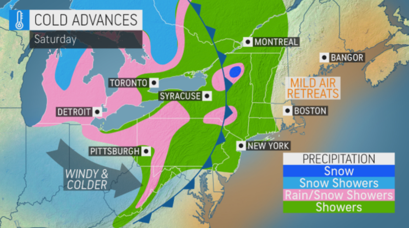 Storm graphic