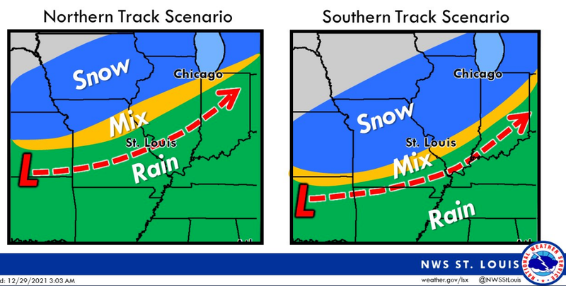 snow possible in STL this weekend