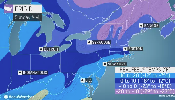 Accuweather