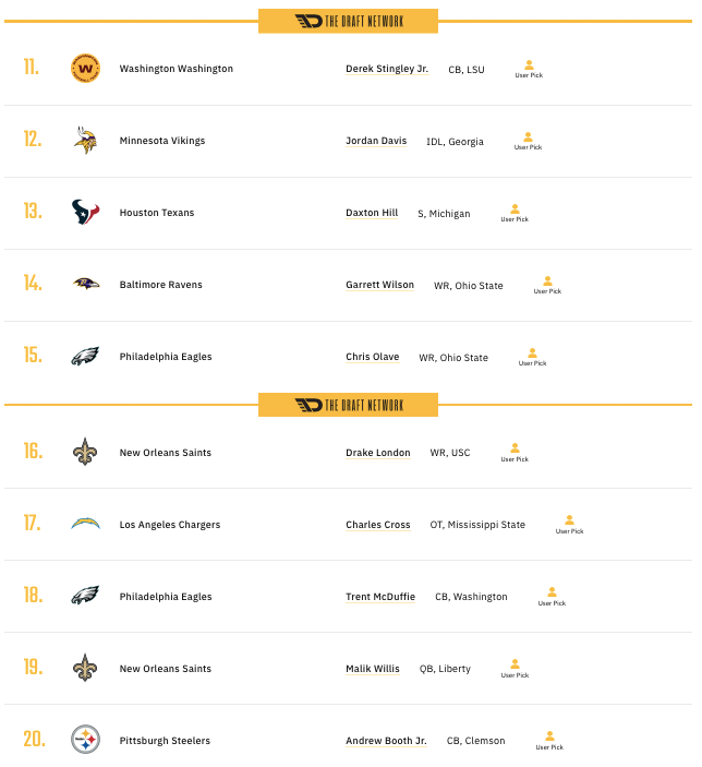 Picks 11-20