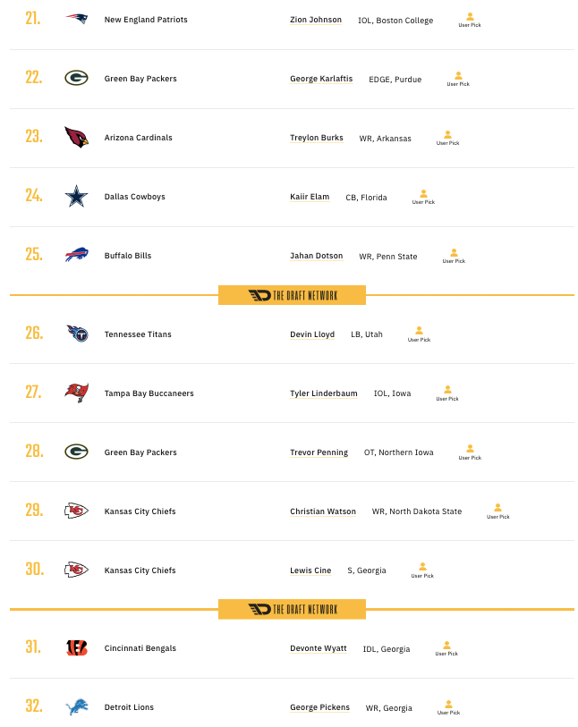 Picks 21-32