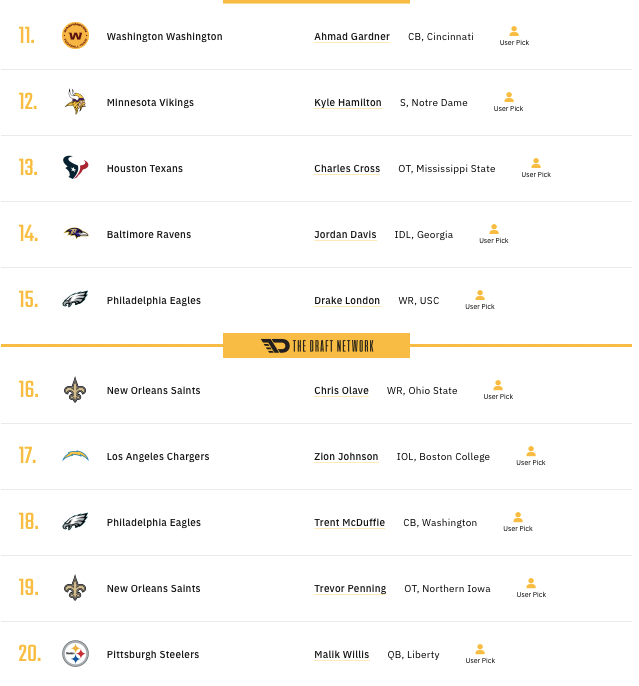 Picks 11-20