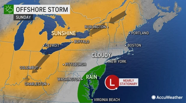 AccuWeather