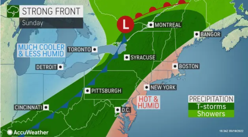 AccuWeather
