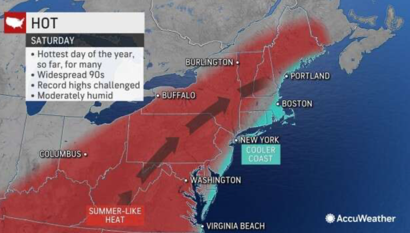 AccuWeather