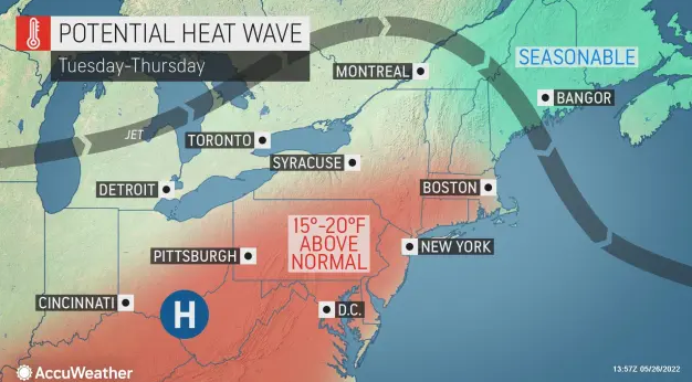 AccuWeather