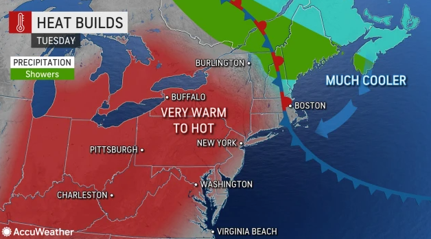 AccuWeather