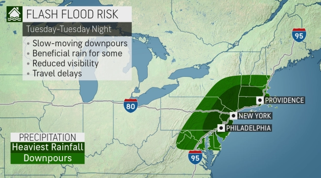AccuWeather