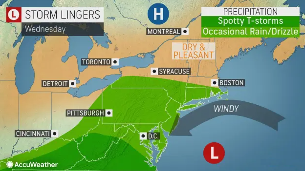 AccuWeather