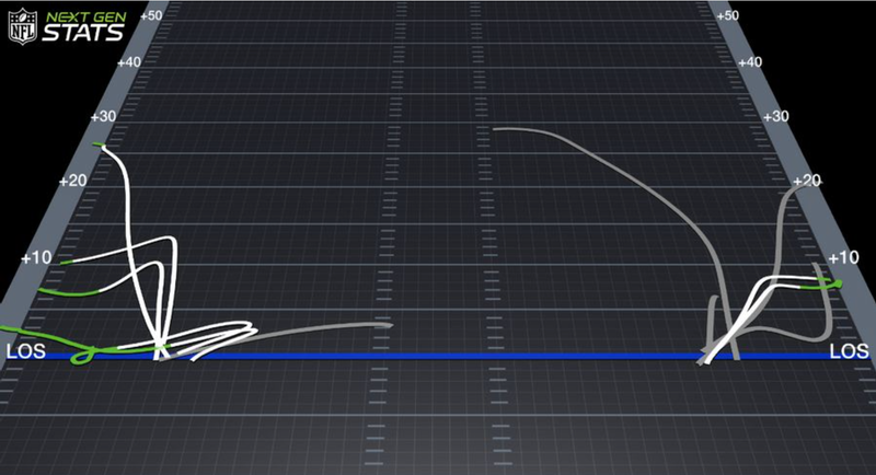 Diontae Johnson targeted routes vs Bengals