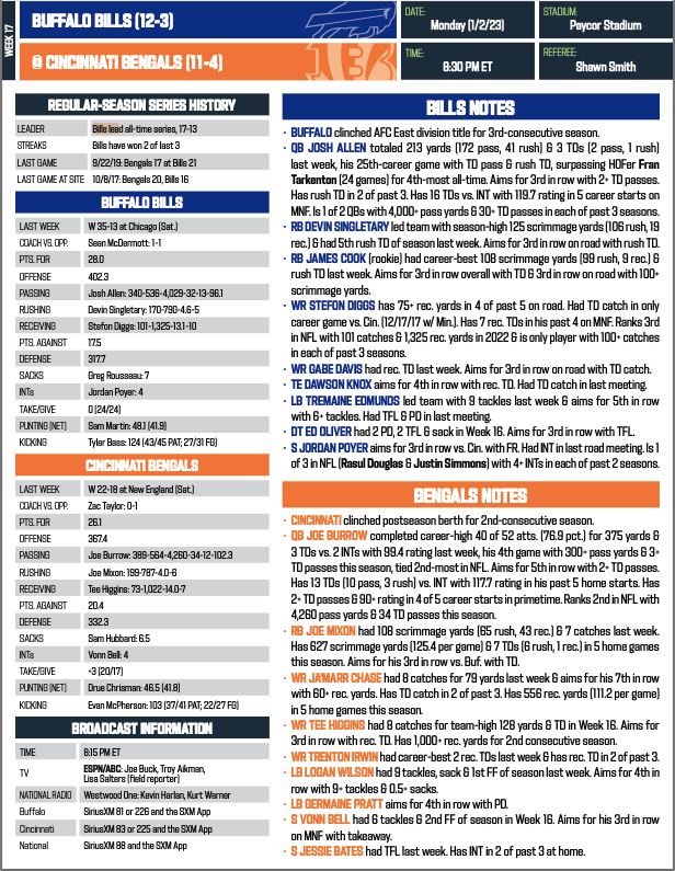 NFL Communications