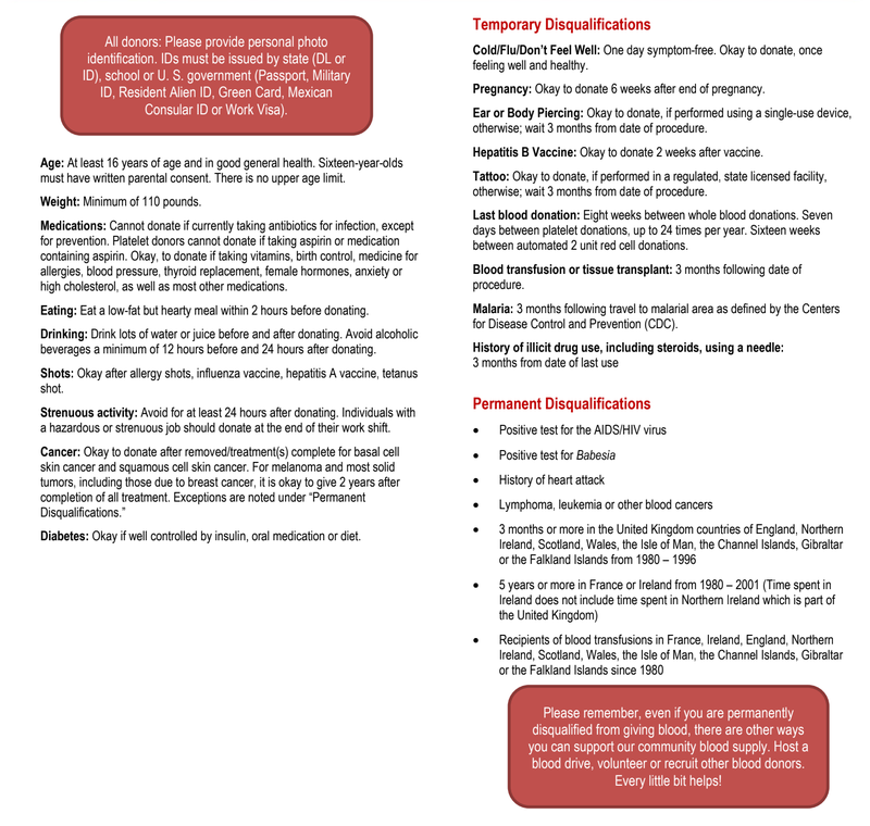 Donor Guidelines